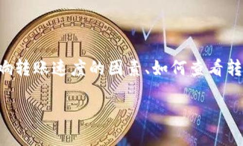 在本文中，我们将讨论关于TP钱包的转账时间，包括影响转账速度的因素、如何查看转账状态等内容。首先，我们来设定一个友好的和关键词：

TP钱包转账时间详解：到账多久？