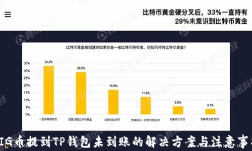 
PIG币提到TP钱包未到账的解决方案与注意事项