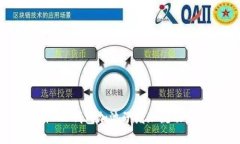 ### TP钱包加池子增加流动