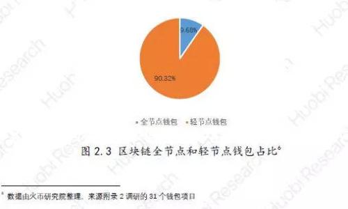 在讨论“TP”是否代表交易所还是冷钱包之前，我们首先需要清楚“TP”这个缩写在加密货币领域的具体含义。在很多情况下，TP可以指代“交易平台”（Trading Platform）或“交易所”（Trading Exchange），但通过上下文您的提问，可能也涉及到某种冷钱包的情况。接下来，我将详细介绍这个问题，并提供相关的信息与背景。

### TP是交易所还是冷钱包？深入解析与对比