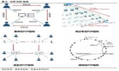 在TP钱包中，钱包名通常是