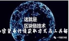 加密货币行情获取方式与