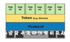  美国加密货币流动性分析