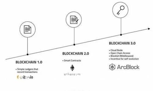 挖矿除了TP钱包，还有哪些选择？全面解析加密货币挖矿工具