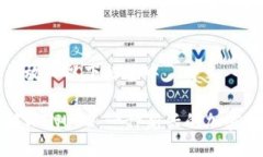 最优质的放入以下标签中