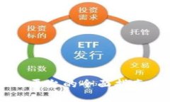 2023年加密货币快讯平台的