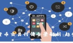 2023年加密货币交易行情全