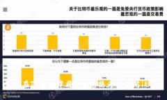 如何在TP钱包中将TRX兑换为