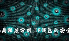 FIZZ币项目骗局深度分析：