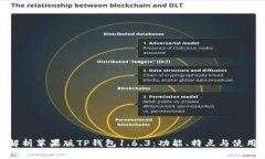 全面解析苹果版TP钱包1.