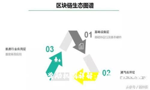 加密货币用户奖励机制详解：如何最大化收益