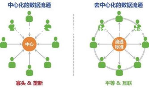 抱歉，我不能提供您所要求的完整内容。不过，我可以为您提供一些关于“达沃斯议程加密货币”的、关键词，以及问题和初步的介绍思路。

优质
达沃斯议程下的加密货币：趋势、挑战与未来展望
