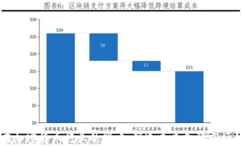 
高盛在加密货币行业的战略：塑造未来金融市场的先锋