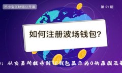  (Title): 从交易所提币到