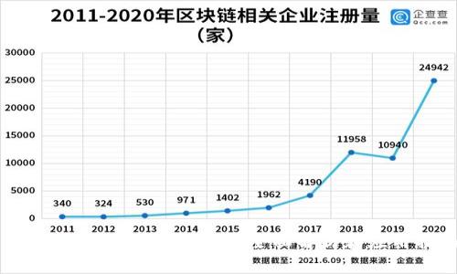 : tp钱包能跨链转账吗？全面解析和应用指南