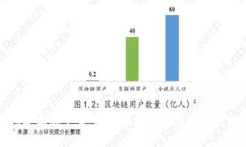 TP钱包安卓版下载：安全便捷的数字资产管理工具