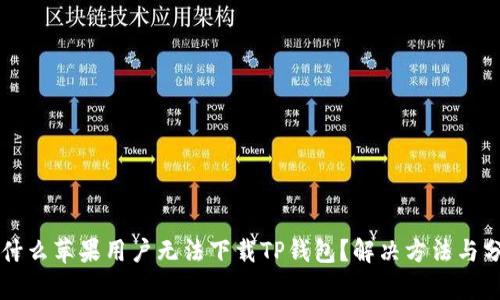 为什么苹果用户无法下载TP钱包？解决方法与分析