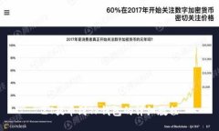 ZT提币到TP钱包的详细教程