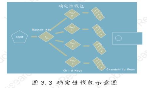 
揭秘加密货币交易获利案例：从投资新手到成功交易者的转变