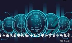 加密货币模板图解视频：