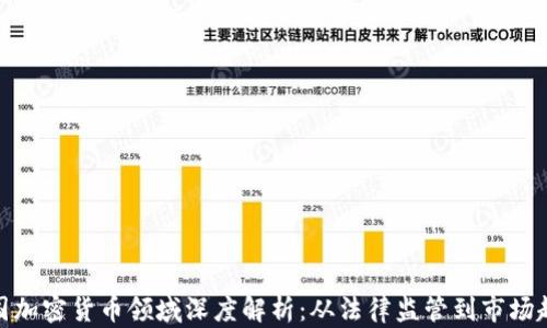 
德国加密货币领域深度解析：从法律监管到市场趋势