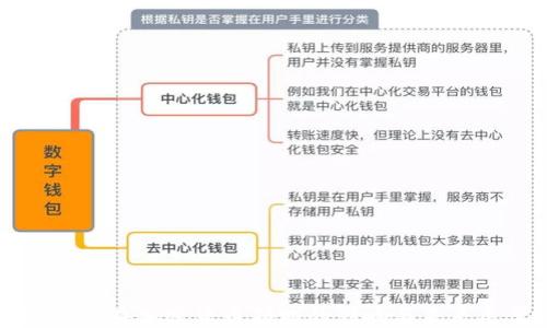 
蔡崇信在加密货币领域的影响与未来展望