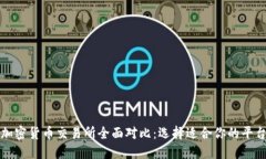 加密货币交易所全面对比