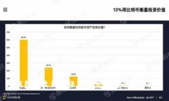 TP钱包未收到转账的常见原