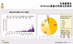 如何将TP钱包中的金额设置为美元？详细步骤与技