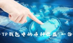 如何查看TP钱包中的币种收益：一份详尽指南