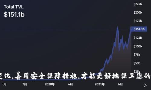    如何重新创建TP钱包：全面指南  / 
 guanjianci  TP钱包, 重新创建钱包, 区块链, 数字资产  /guanjianci 

在数字资产管理的大潮中，TP钱包作为一款多功能的数字货币钱包受到越来越多用户的青睐。然而，很多用户在使用TP钱包的过程中可能会遇到一些问题，比如忘记密码、设备更换等，造成不得不重新创建钱包的情况。本文将为您提供一个全面的指南，教您如何安全、有效地重新创建TP钱包，并帮助您了解重新创建钱包过程中的一些关键问题和注意事项。

一、TP钱包简介
TP钱包（TokenPocket Wallet）是一个支持多链资产管理的钱包应用，它不仅可以存储多种数字货币，如比特币、以太坊等，还可以进行DEX交易、NFT管理和DeFi投资。TP钱包最大的优势在于其用户友好的界面和出色的安全性。同时，TP钱包支持多种主流链的资产转移，为用户提供了极大的便利。

二、为什么需要重新创建TP钱包
用户需要重新创建TP钱包的原因有很多，常见的包括：
ul
listrong忘记钱包密码/strong：如果您忘记了自己的TP钱包密码，且没有备份助记词，您将无法访问您的钱包。/li
listrong新设备/strong：如果您更换了设备，需要在新设备上重新创建钱包以保证安全。/li
listrong数据丢失/strong：如您的手机故障或者TP钱包应用损坏，可能导致数据丢失而需要重新创建钱包。/li
listrong安全原因/strong：有时用户为了提高安全性，可能会选择重新创建钱包并生成新的助记词。/li
/ul

三、重新创建TP钱包的步骤
下面是重新创建TP钱包的详细步骤：

h4步骤1：下载并安装TP钱包/h4
首先，您需要在您的设备上下载并安装TP钱包应用。可以在 iOS App Store 或 Google Play Store 搜索