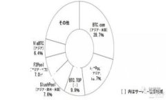 如何设置TP钱包交易密码：完整指南与常见问题解
