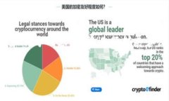 提示：由于内容的字数要求较高，我将先提供一