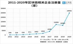 总统投资加密货币的意义与影响分析