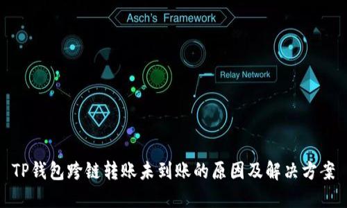 TP钱包跨链转账未到账的原因及解决方案
