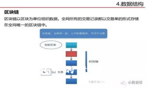 了解TP钱包中的滑点及其重要性