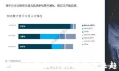 韩国加密货币管制的现状与未来趋势分析