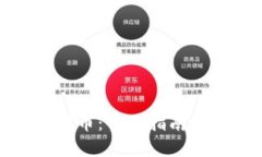 加密货币混币：全面指南与实践技巧