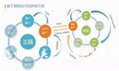 如何恢复TP钱包中的消失资产？详细指南与常见问
