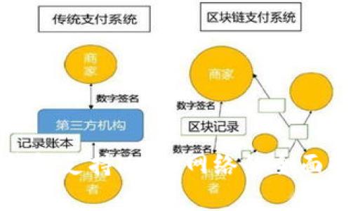 TP钱包支持HCCO网络的全面解析