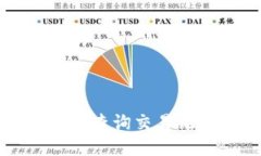如何在TP钱包中查询交易记录与合约信息