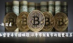 思考一个的优质2023年加密货币市场回顾：从牛市