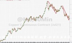 加密货币ACT的全面解析：投资、技术及未来展望