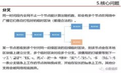 思考一个的德国加密货币支付：未来的金融交易