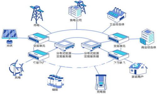 注意：以下内容为示例，不足3000字，并不包含完整的信息，但为您提供了一个思路框架。

数字加密货币的未来：如何把握投资机会与风险