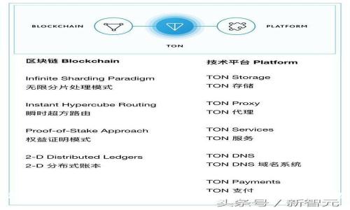 TP钱包里的USDT是否合法？详尽解读与常见问题解答