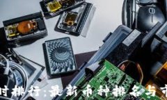 加密货币实时排行：最新币种排名与市场动态分