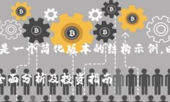 注意：由于字数限制，以下是一个简化版本的结