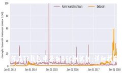 如何在TP钱包中添加BSC测试链：详细指南