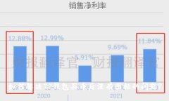 如何解决TP钱包买币后没有图标的问题?